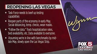 Wynn's Plan For Reopening Las Vegas