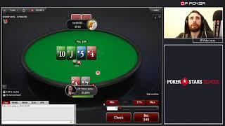 Heads Up Poker Course | Part 3 | Tight Aggressive Players